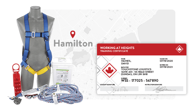 Working At Heights safety harness